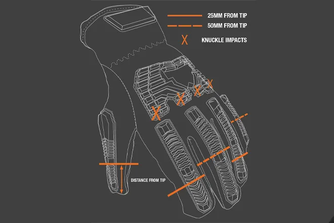 motorcycle gloves design